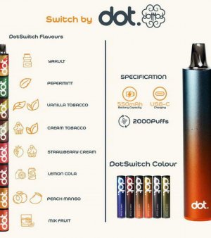 DOT SWITCH Close Pod by Dotmod(Thân Máy) - Torai9 Vape Store