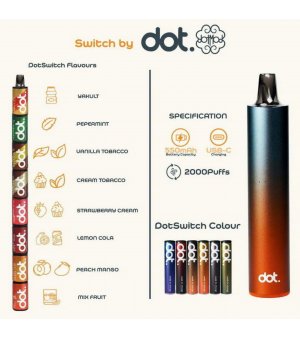 DOT SWITCH Close Pod by Dotmod(Thân Máy) - Torai9 Vape Store