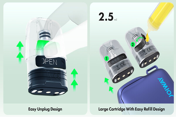 Joiway X1 Pod Kit