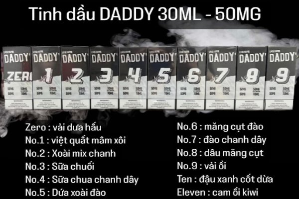 Đặc điểm trong hương vị của tinh dầu Daddy Juice