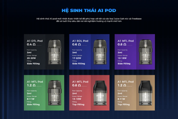 Đầu Pod sử dụng cho Pod Feelin A1.