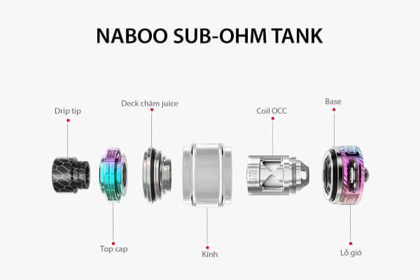 Đầu tank của Smoant Naboo Kit 225W