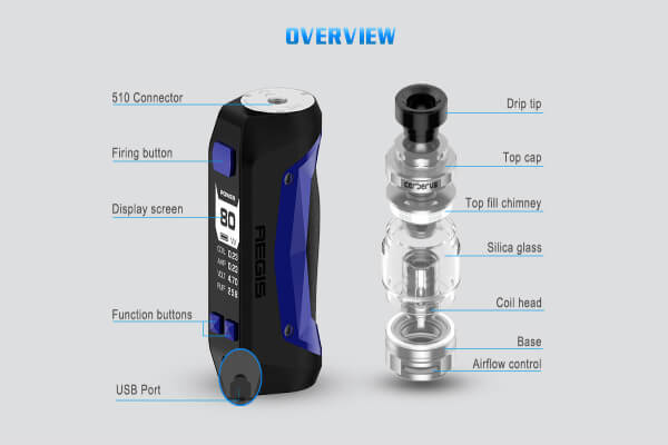 Thông số kỹ thuật geekvape aegis 80w.